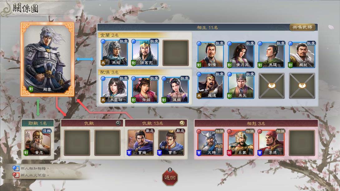 【港版】三国志8 重制版 .ROMANCE OF THE THREE KINGDOMS 8 REMAKE 中文_6