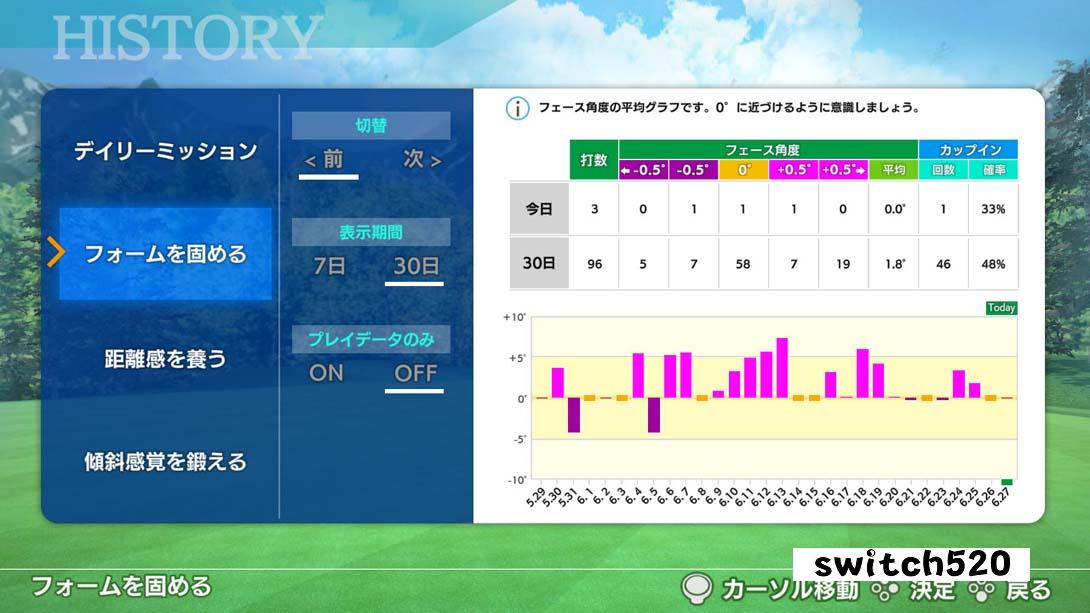 【日版】在家训练高尔夫球 .Golf Training at Home, Good Putt! 英语_1