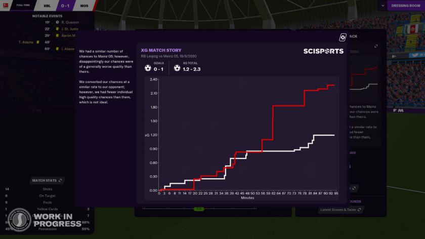 足球经理2021 Football Manager 2021_3